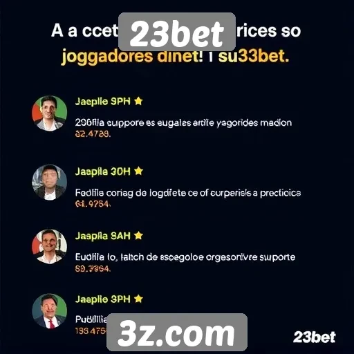 Feedback de jogadores sobre o suporte no 23bet